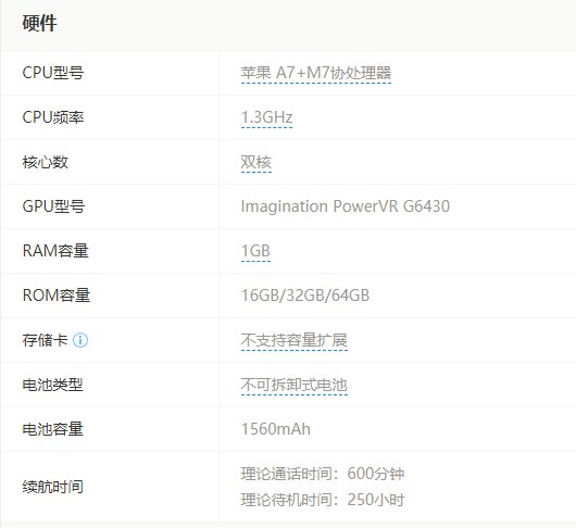 苹果5S手机屏幕是多大的