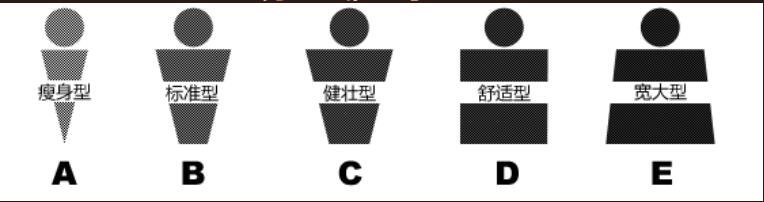 男士裤子/西服 尺码对照表