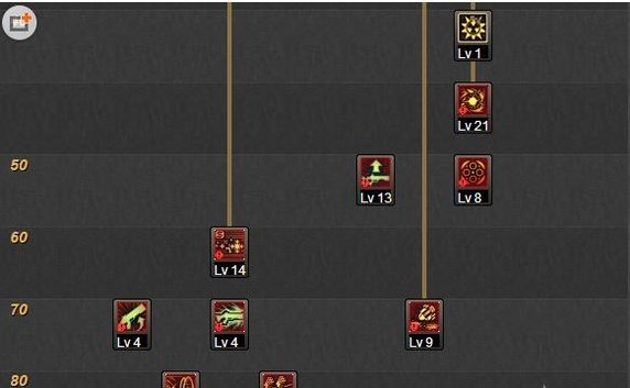 《DNF》女枪炮师怎么加点?