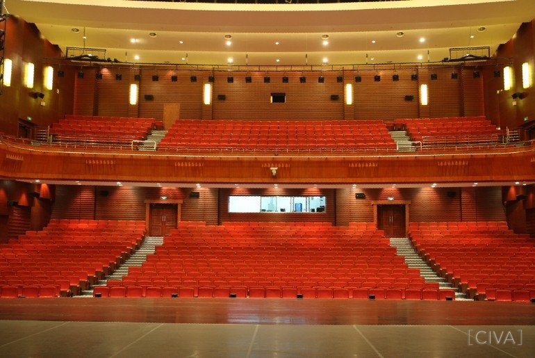 上海城市剧院的剧院规模