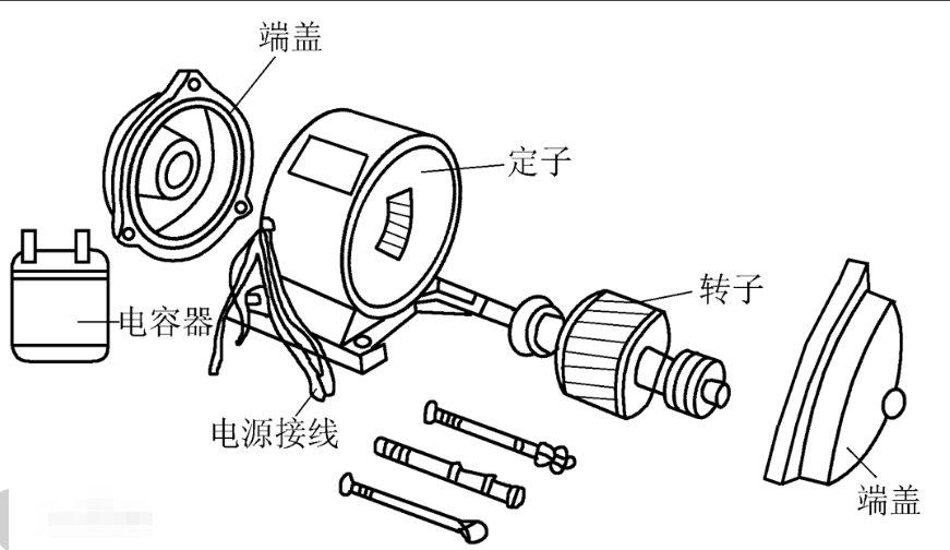单相电机电容接线图