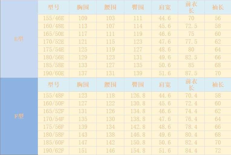 男士裤子/西服 尺码对照表