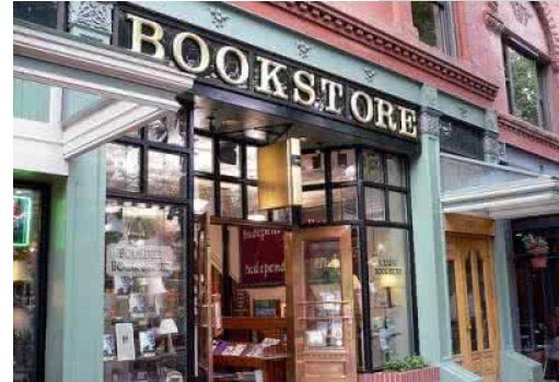 “科学博物馆”“邮局”“书店”“电影院”“医院”用英语怎么念!急