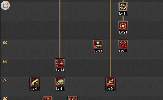 《DNF》女枪炮师怎么加点?