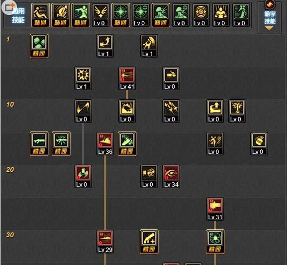 《DNF》女枪炮师怎么加点?