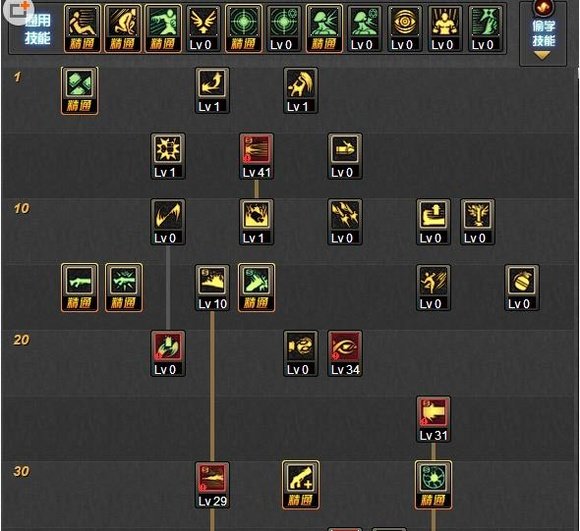 《DNF》女枪炮师怎么加点?