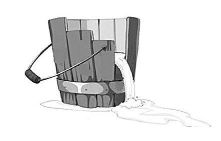 如何正确理解木桶原理？