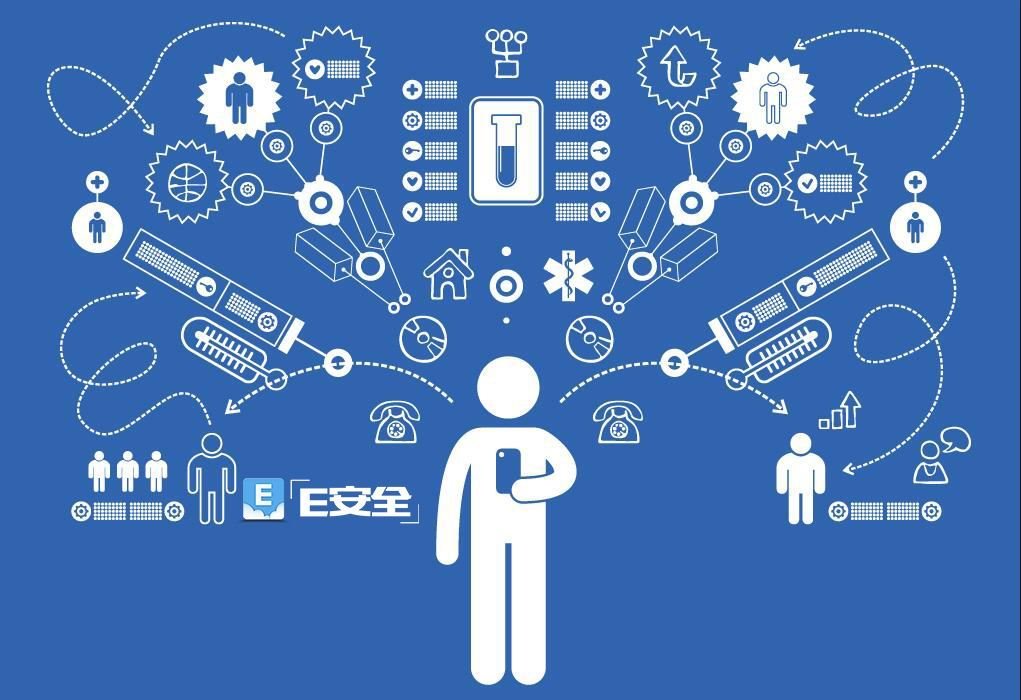 华为称6G在2030年推向市场，你期待吗？