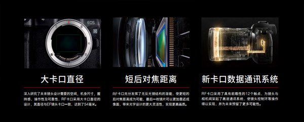 佳能新发布的EOS R怎么样？值得买吗？