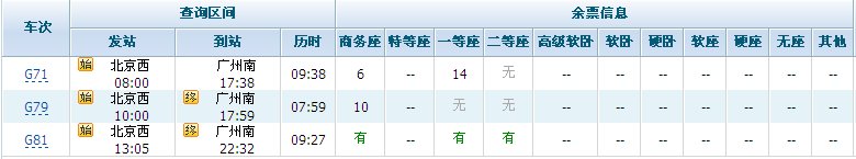 京广高铁动车时刻表