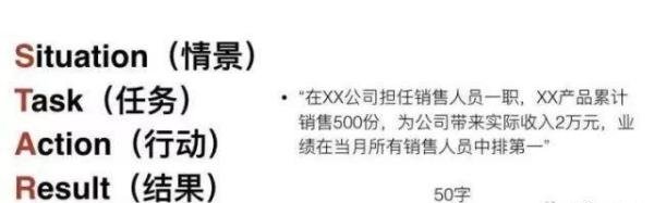 应届大学生找工作，该如何填写自己的简历？