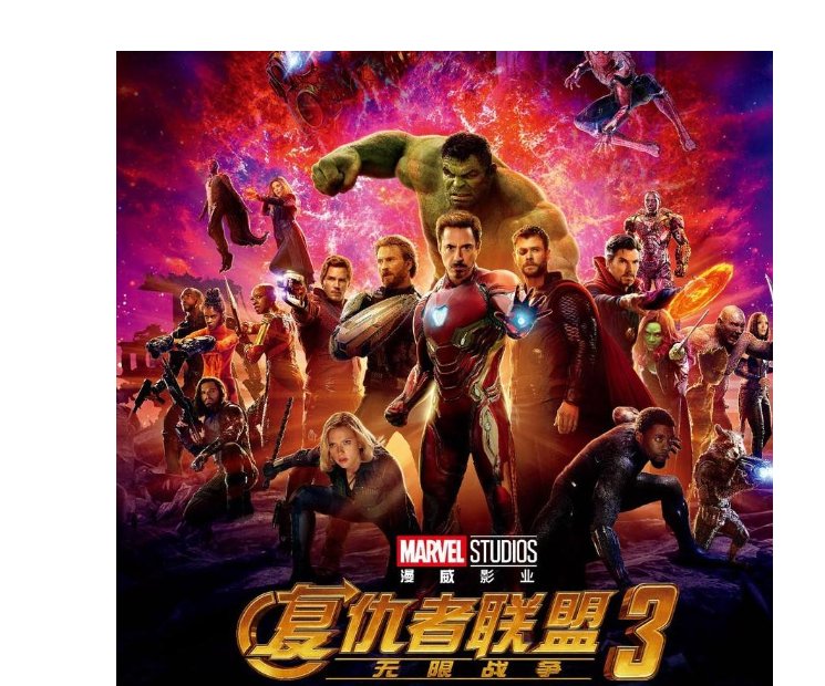 复仇者联盟3有哪些英雄？