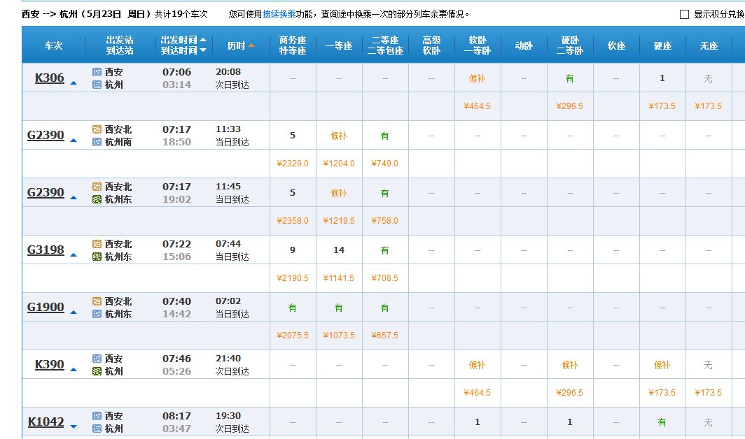 西安到杭州的火车票价是多少
