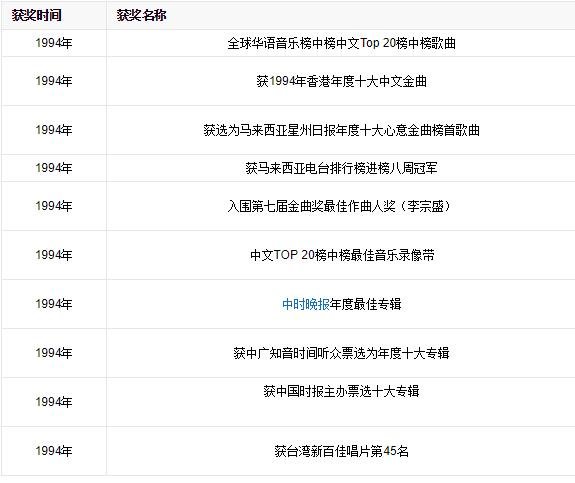 辛晓琪唱领悟时哭的那么狠,背后有什么故事么?