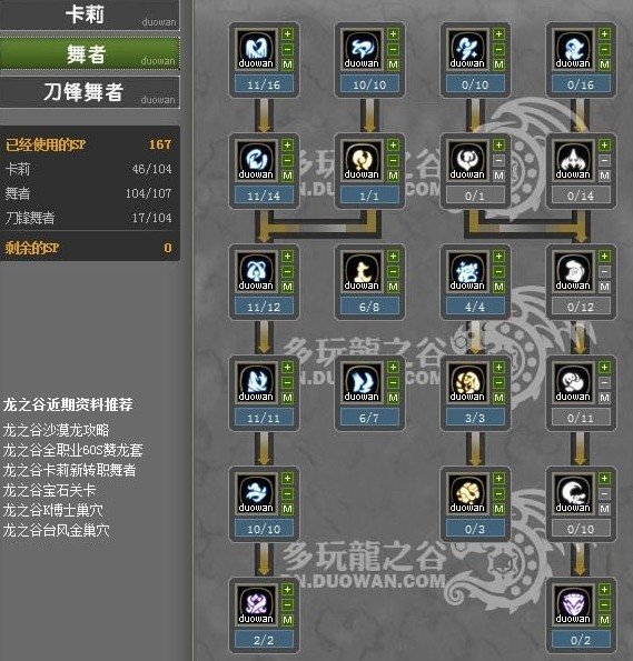 龙之谷 刀锋舞者60J 怎么加点