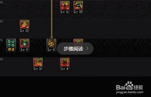 DNF95魔道学者/魔术师/古灵精怪如何刷图加点？