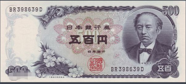 世界上500元面额的外币样子有那些？