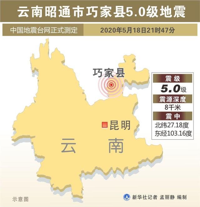 云南昭通发生5.0级地震,这个地震级别是什么程度?