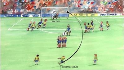 卡洛斯的惊世任意球真的吗