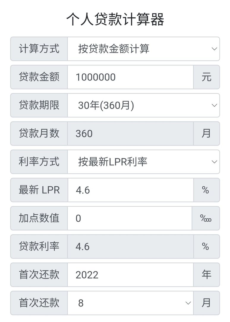 等额本息和等额本金区别在哪？