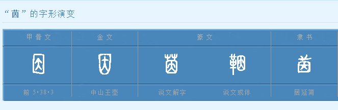 茵的读音是什么