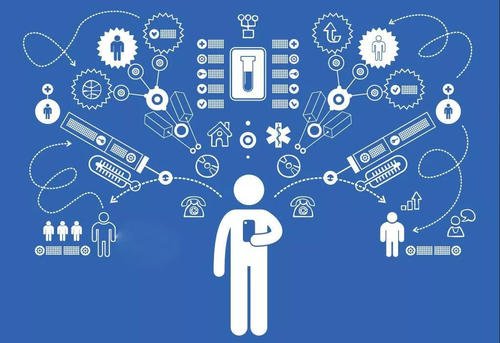 网络时代,你还会和自己独处吗?