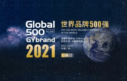 世界500强各国数量排名