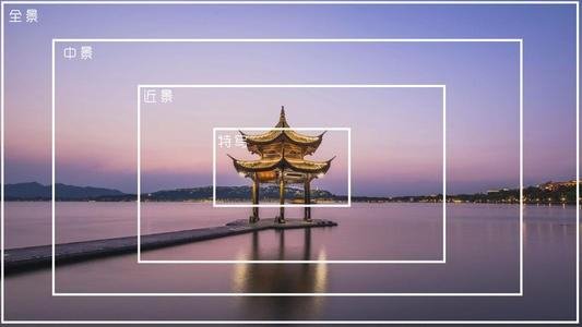 表现手法有哪些?