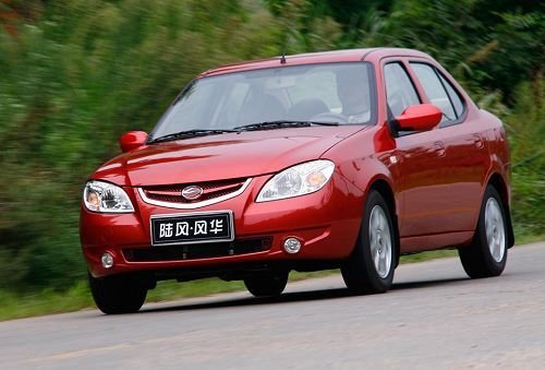 陆风汽车是哪个公司旗下的品牌？