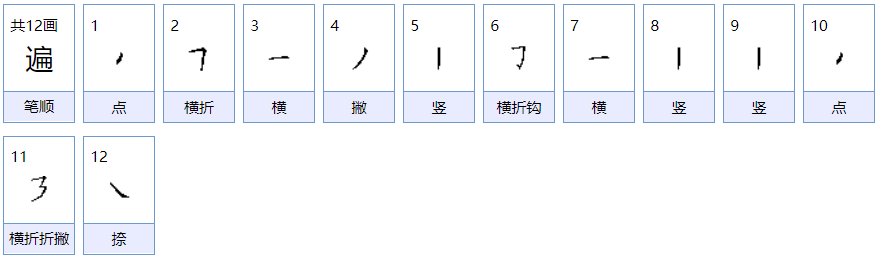 遍地的遍的组词