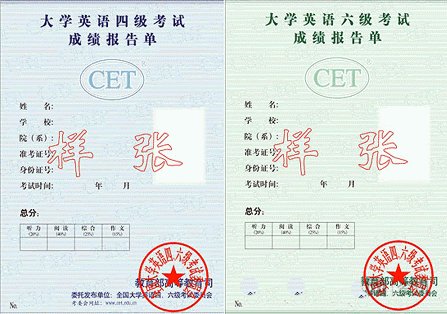 大学英语四六级考试是什么意思