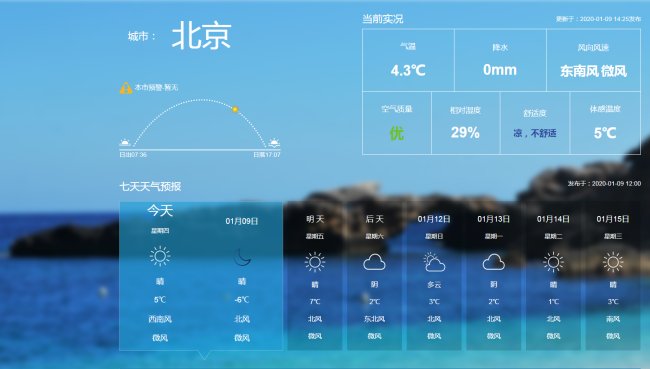 北京温度是多少