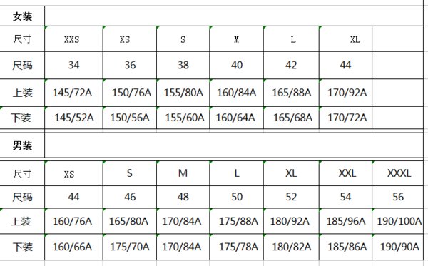 男士175号衣服是多大?