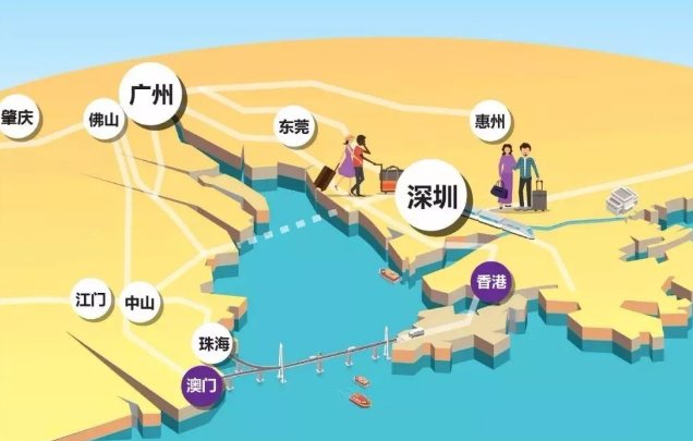 惠州的邮政编码是多少？？