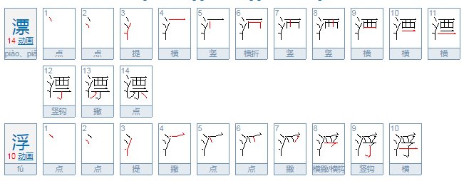 漂浮与飘浮有什么不同