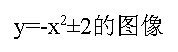 二次函数的图像是什么