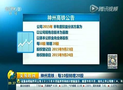 股票当中的10转10是什么意思?10转20是什么意思?