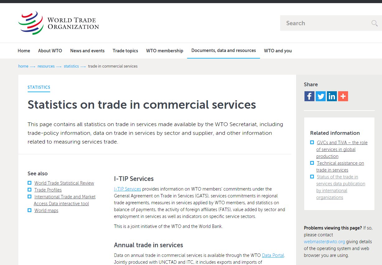 如何查找中国及其它国家服务贸易进出口数据呢