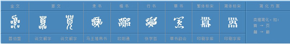 嚣怎么读音是什么意思