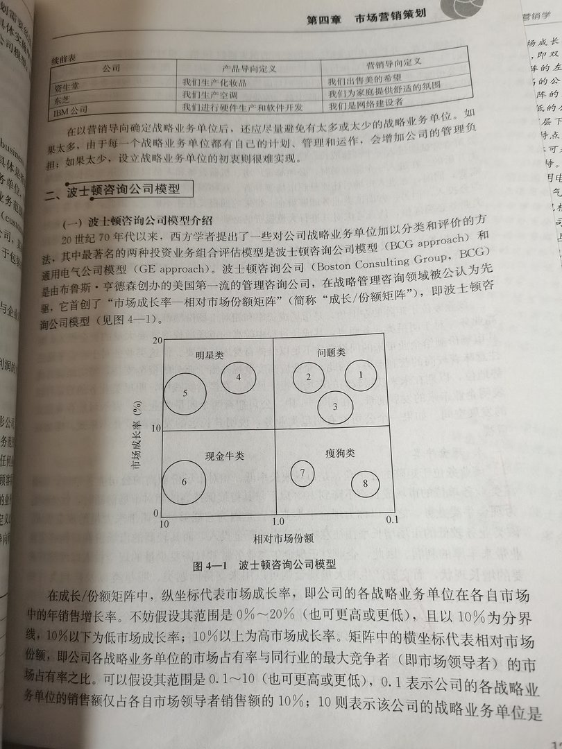 波士顿咨询公司模式是什么？