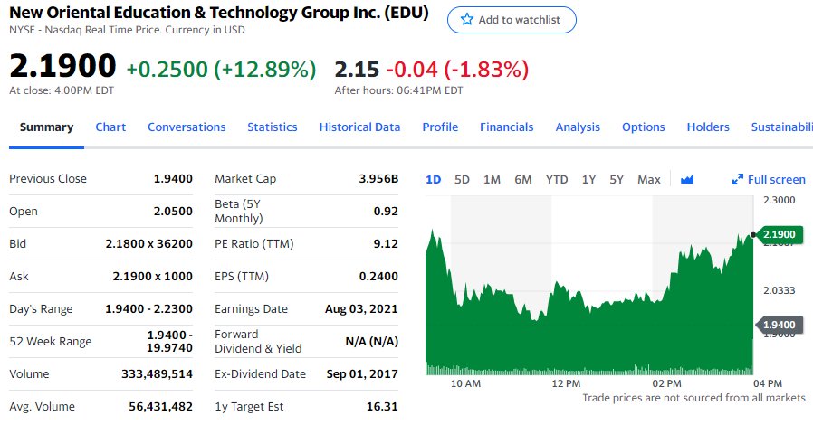 信用等级从baa1到baa3是什么意思