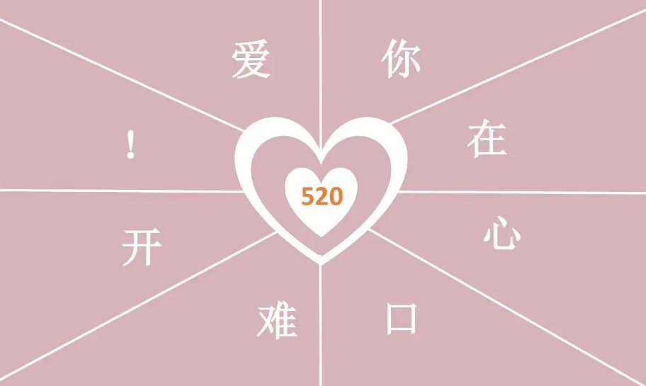 表白情话最暖心一段话