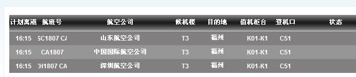 CA1807航班几点从首都机场起飞