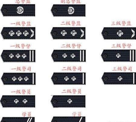 韩红的军衔比国防部发言人还高,这些星和杠是怎么算的?