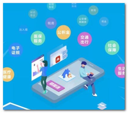 网民建议推广身份证电子证照,公安部对此有何答复?