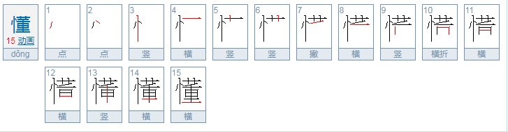 懂的拼音是什么