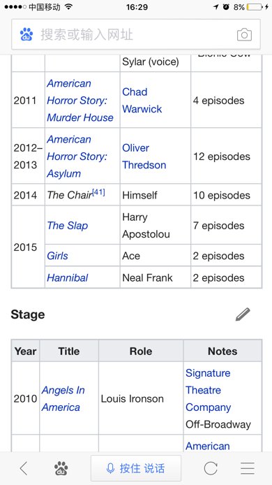 zachary quinto 【扎克瑞 昆图】是否出演过Harry apostolou这个角色