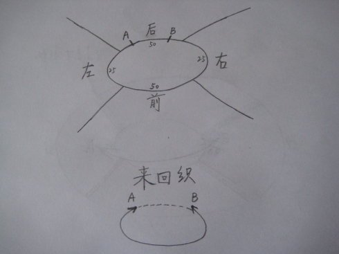 开衫毛衣衣领子的织法?