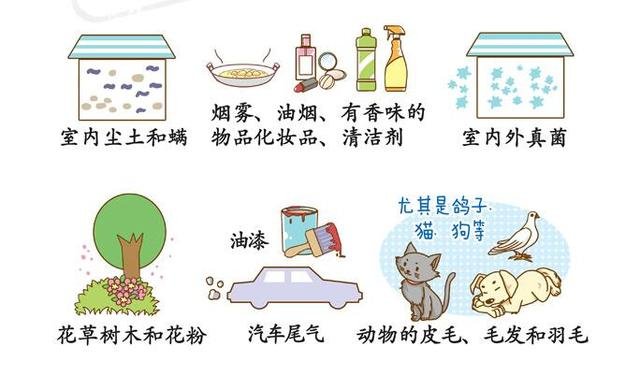 小儿支气管哮喘怎么治疗好