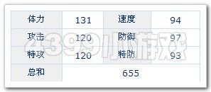 赛尔号白虎泰格尔怎么打?
